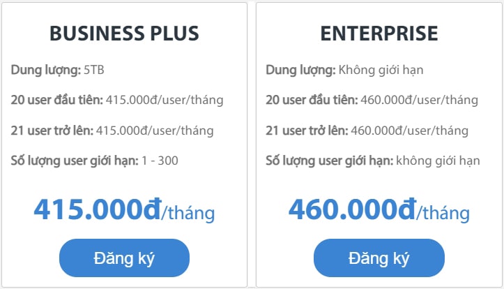 Bảng giá Google Workspace tại Web4s